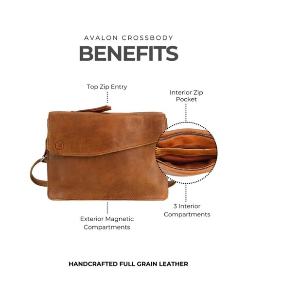 NWT *Latico* Lemon Yellow | Avalon Crossbody | Sold Out Color | w/ Dust Bag - Picture 5 of 11